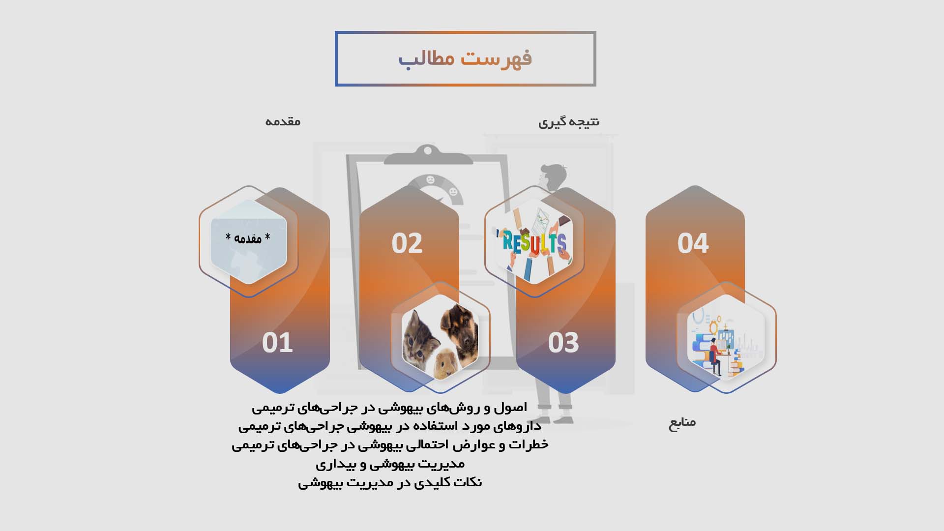 پاورپوینت بیهوشی در جراحی‌های ترمیمی حیوانات خانگی